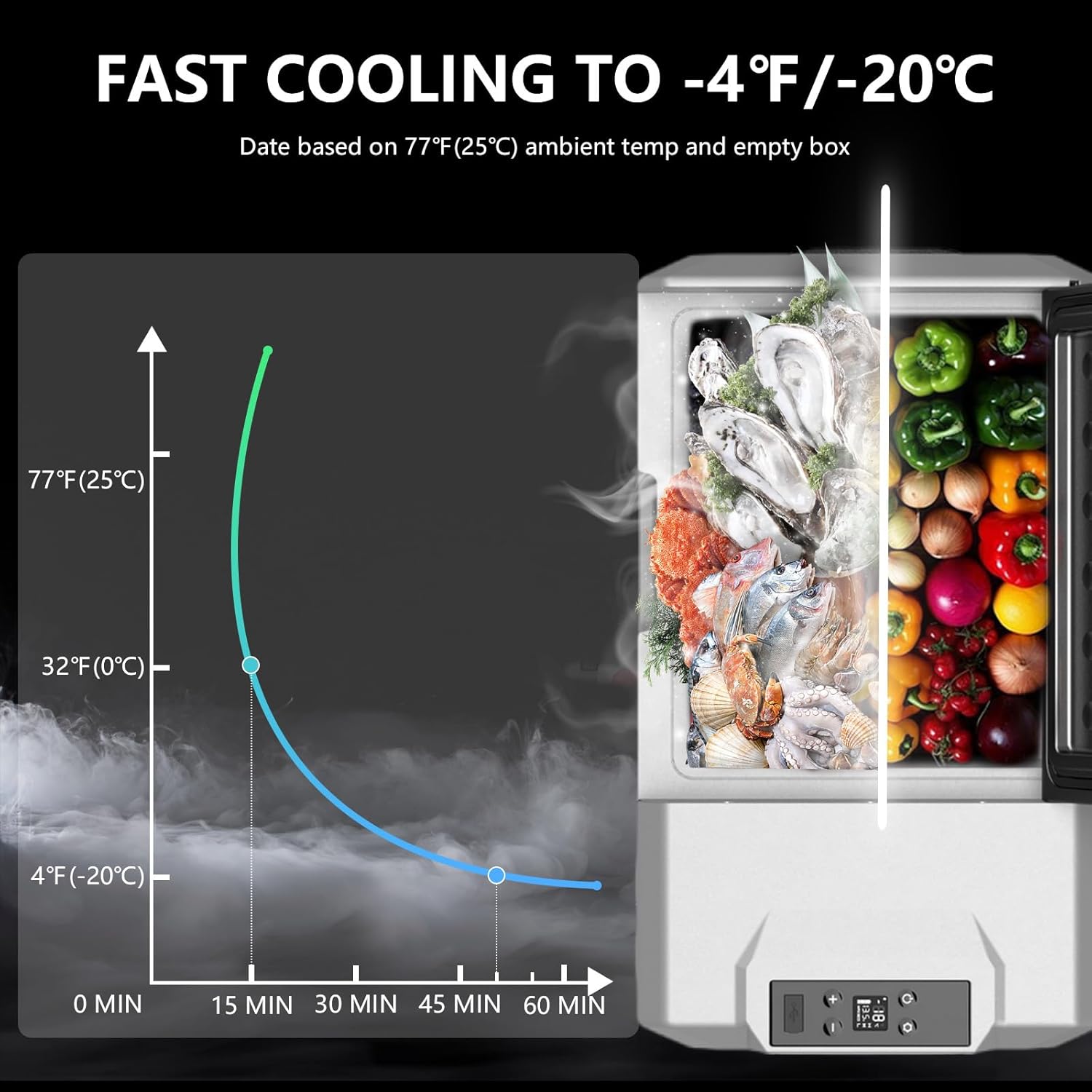 Alpicool - ECX30 - 30L - Frigo portable, congélateur, -20°C à 20°C, rechargeable - ECX30