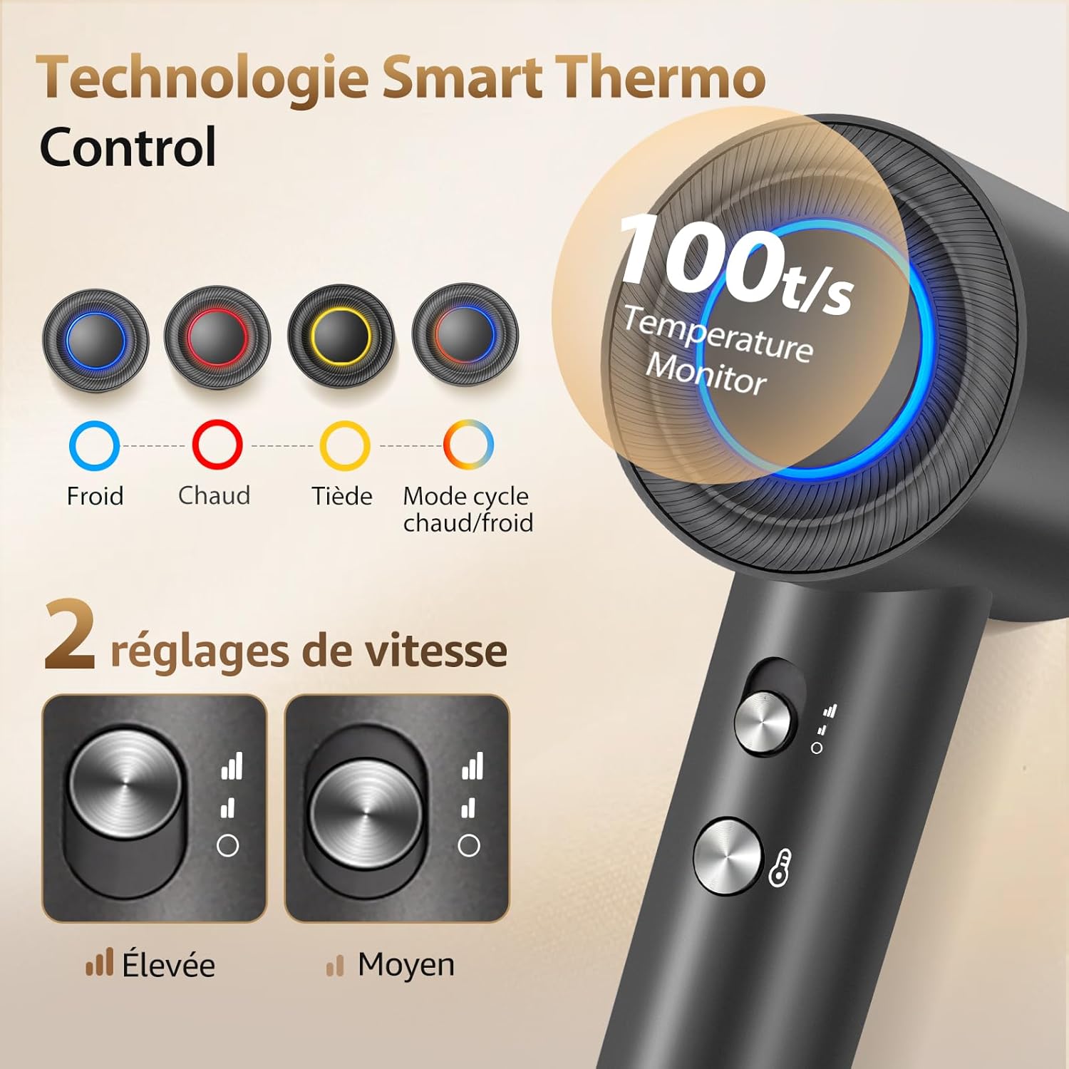 Aigostar - Sèche-cheveux BLDC léger, 450g, 200M ions, silencieux, 55dB, 110.000 tr/min