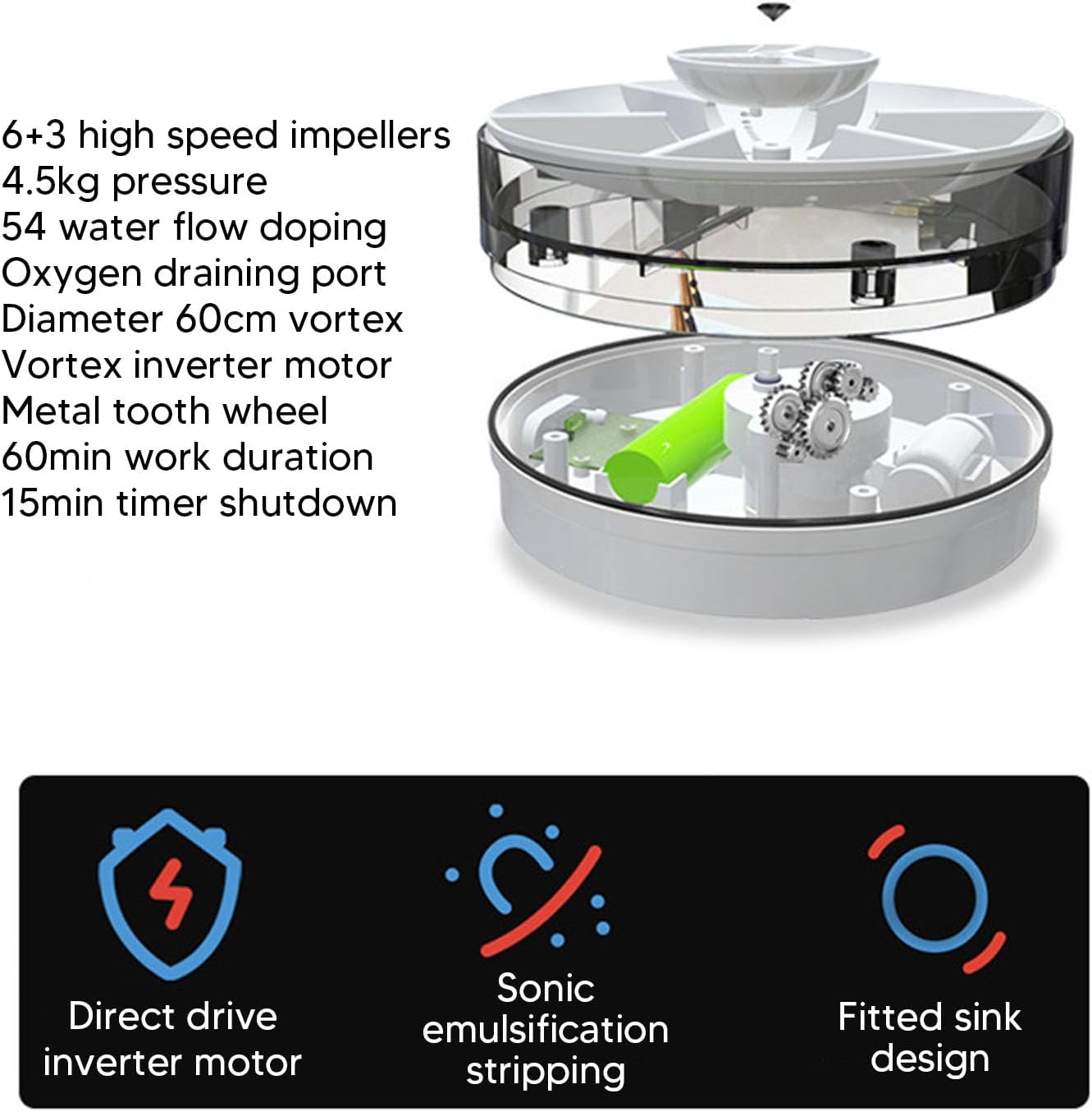 Focket - Mini Lave-Vaisselle Portable - compact - USB sans fil, arrêt auto