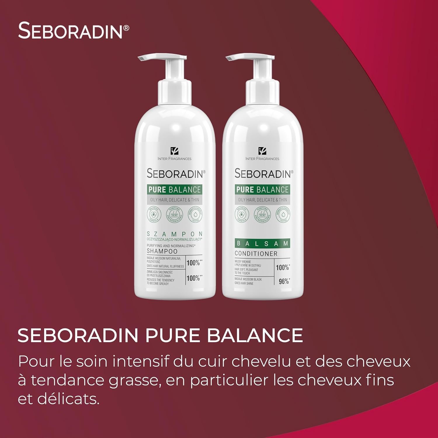 Seboradin - Maria Set Blue - sérum & shampoing antipelliculaire, soin cheveux gras