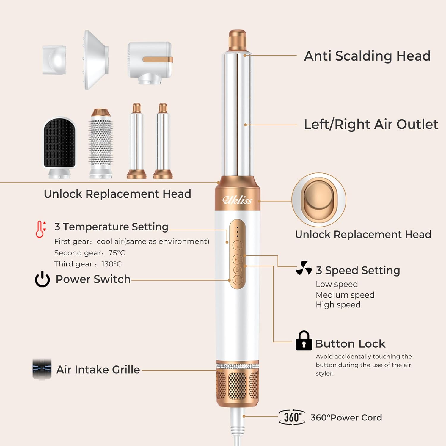 UKLISS - Sèche-cheveux 7 en 1, airbrush lissante, brushing, boucleur, accessoires styling