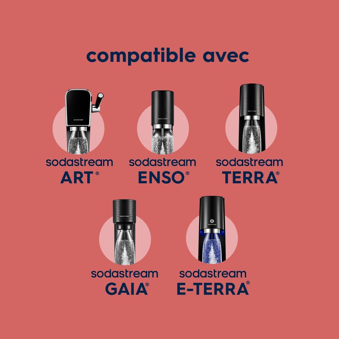 Sodastream – Classic – 1L x2, réutilisables, sans BPA, lavables