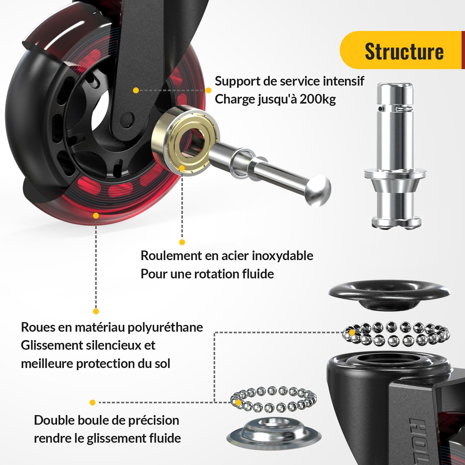 HOLKIE - roulettes de chaise Série Rechange - 11x22mm - caoutchouc robustes pour sols durs et tapis, lot de 5