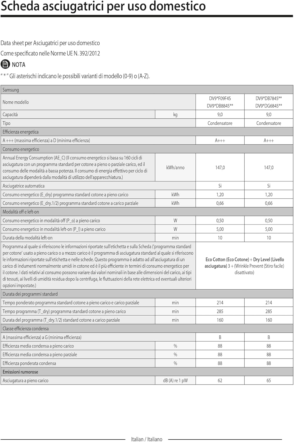 Sèche-linge frontal 9kg, inverter, WiFi, noir, ASCIUG.C/FRONT