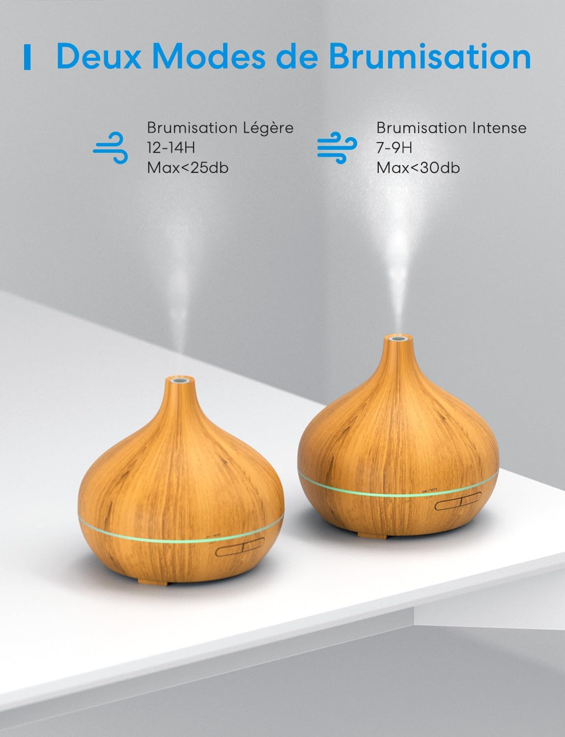 Meross - diffuseur huiles essentielles connecté - compact - WiFi HomeKit Alexa Google, RGB LED, sans BPA