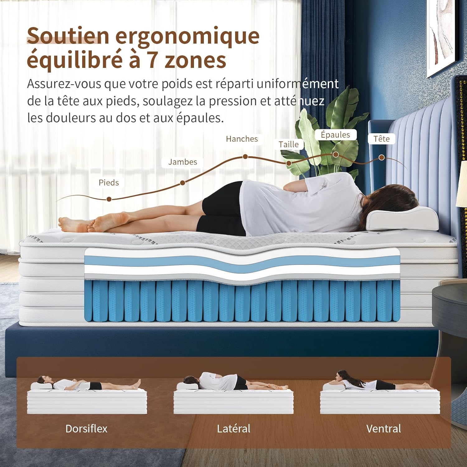 Matelas - 7 zones - 90x190x28 cm - ressorts ensachés, fermeté moyenne