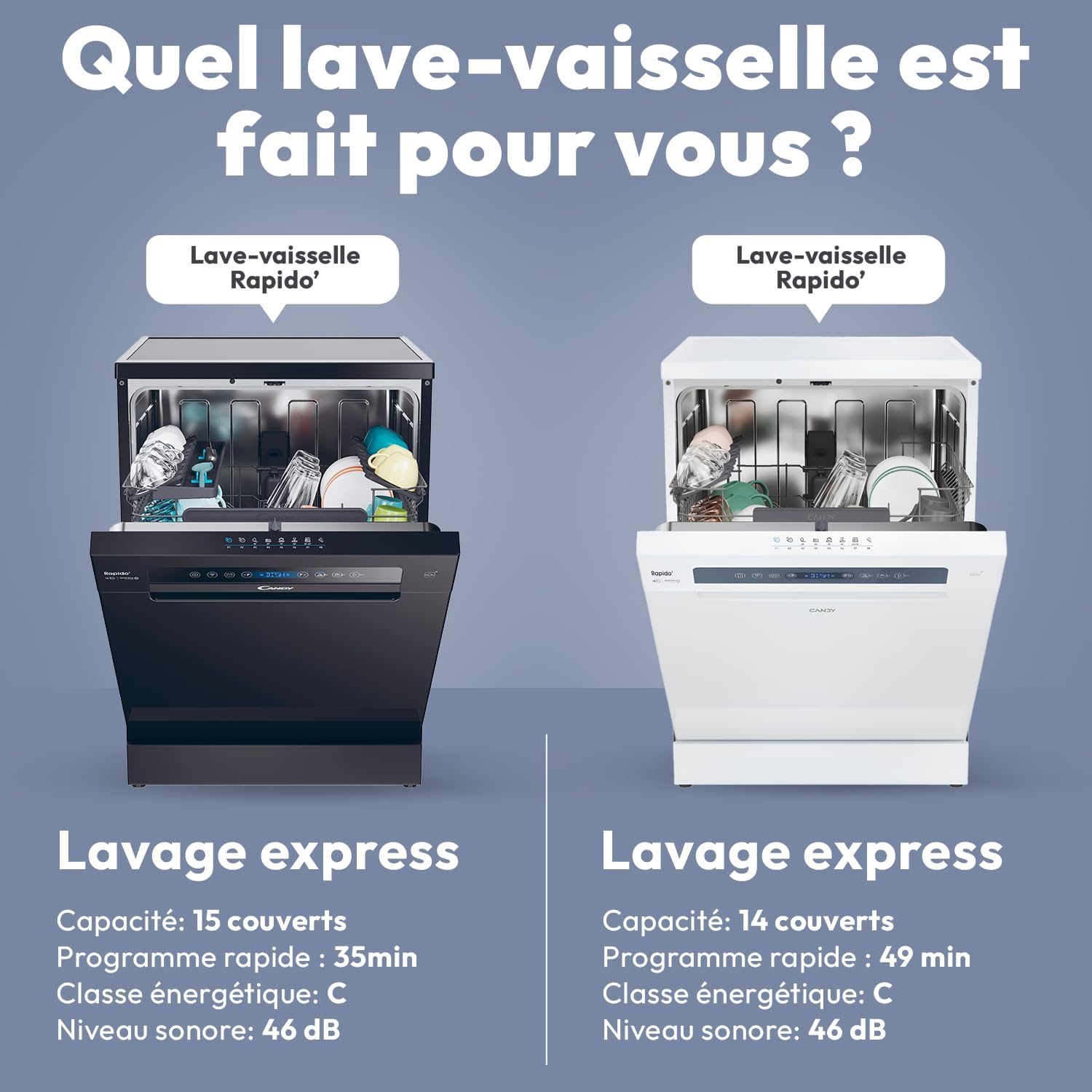 Candy Lave-vaisselle série CF, 14 couverts, 60x82 cm, contrôle à distance, CF 4C6F0W