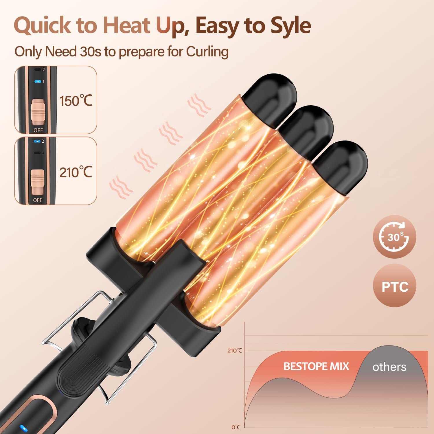 BESTOPE - Fer à friser 5 en 1, céramique, chauffe rapide, multifonction
