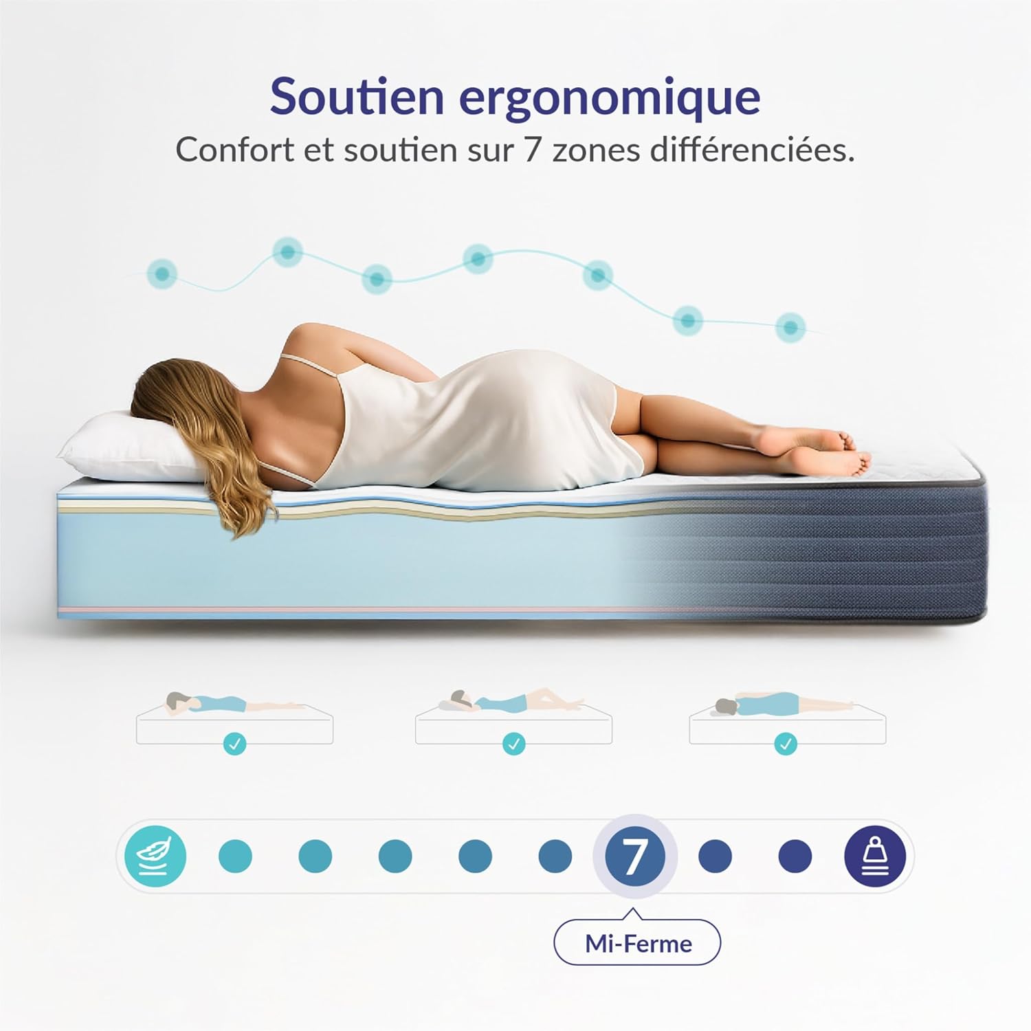 NATURALEX - PerfectSleep - 180x200 cm - mémoire de forme, latex, mi-ferme, 7 zones, été/hiver, respirant, 24 cm