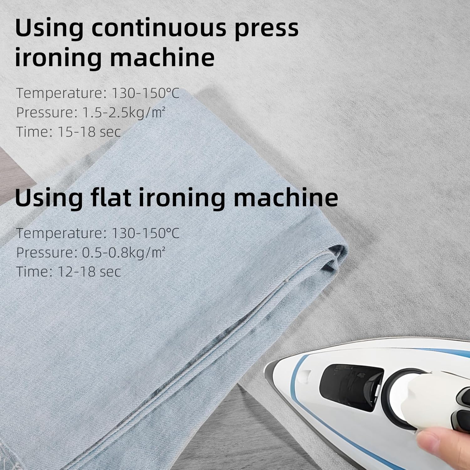 Entoilage thermocollant - 100x200 cm - blanc, non tissé, découpable