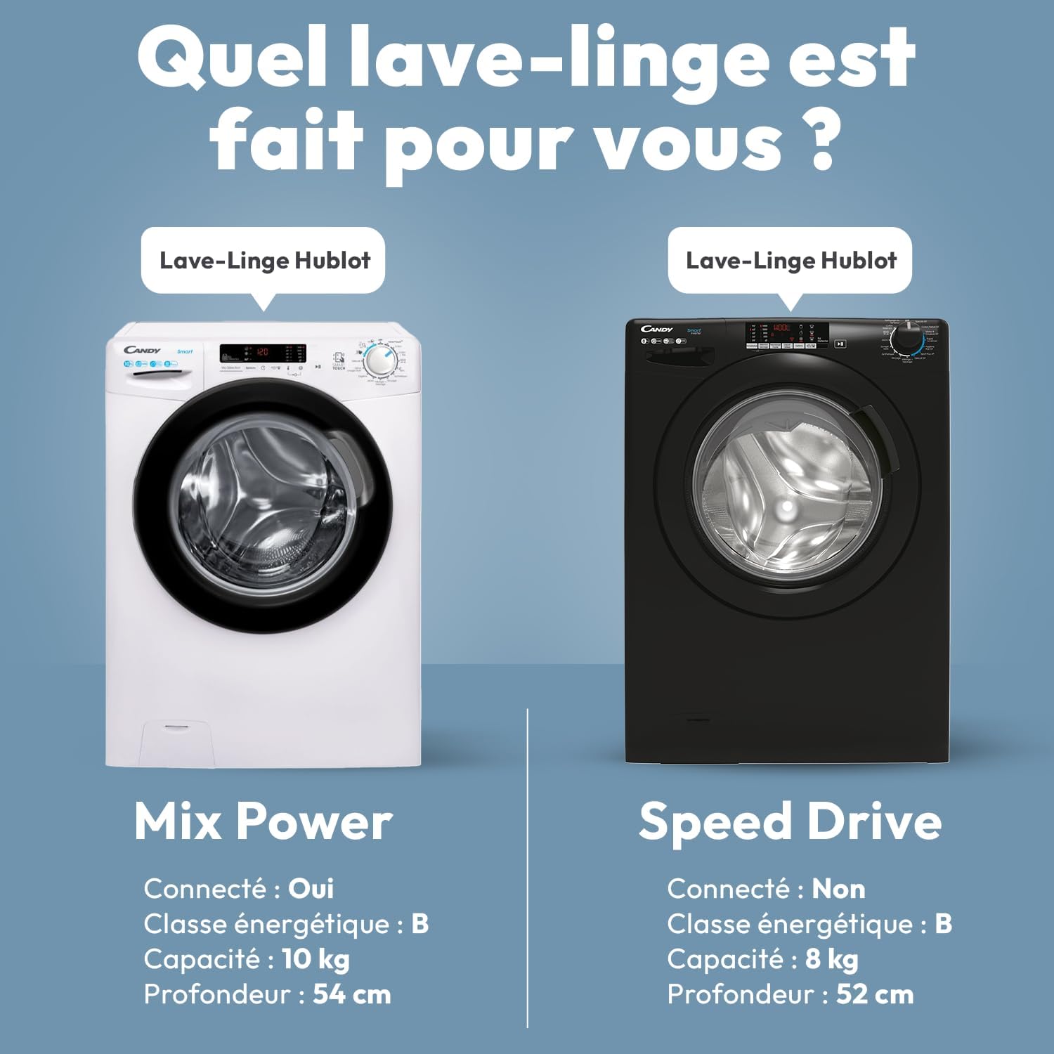 Candy - Lave-linge Série CS - 10kg, 1200 trs/min, écran digital, 85x60x54cm - CS12102DWB4/1-47