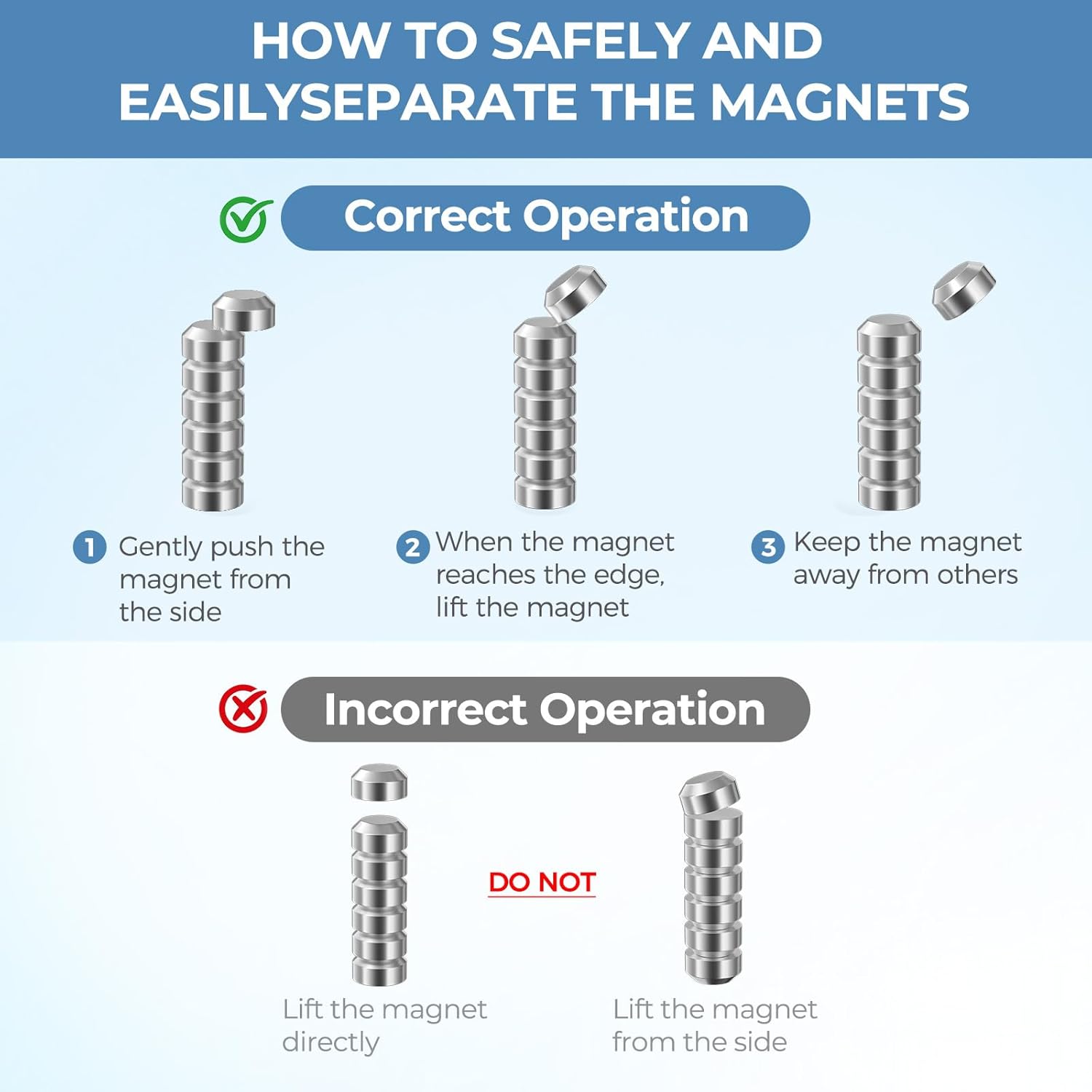 Oderra - Aimants Néodyme Série 60PCS - 6x3mm - puissants, boîte de rangement