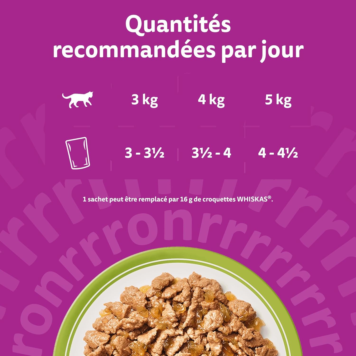 Whiskas - La Carte Mixte - 84x85g - Aliment humide en gelée pour chats adultes