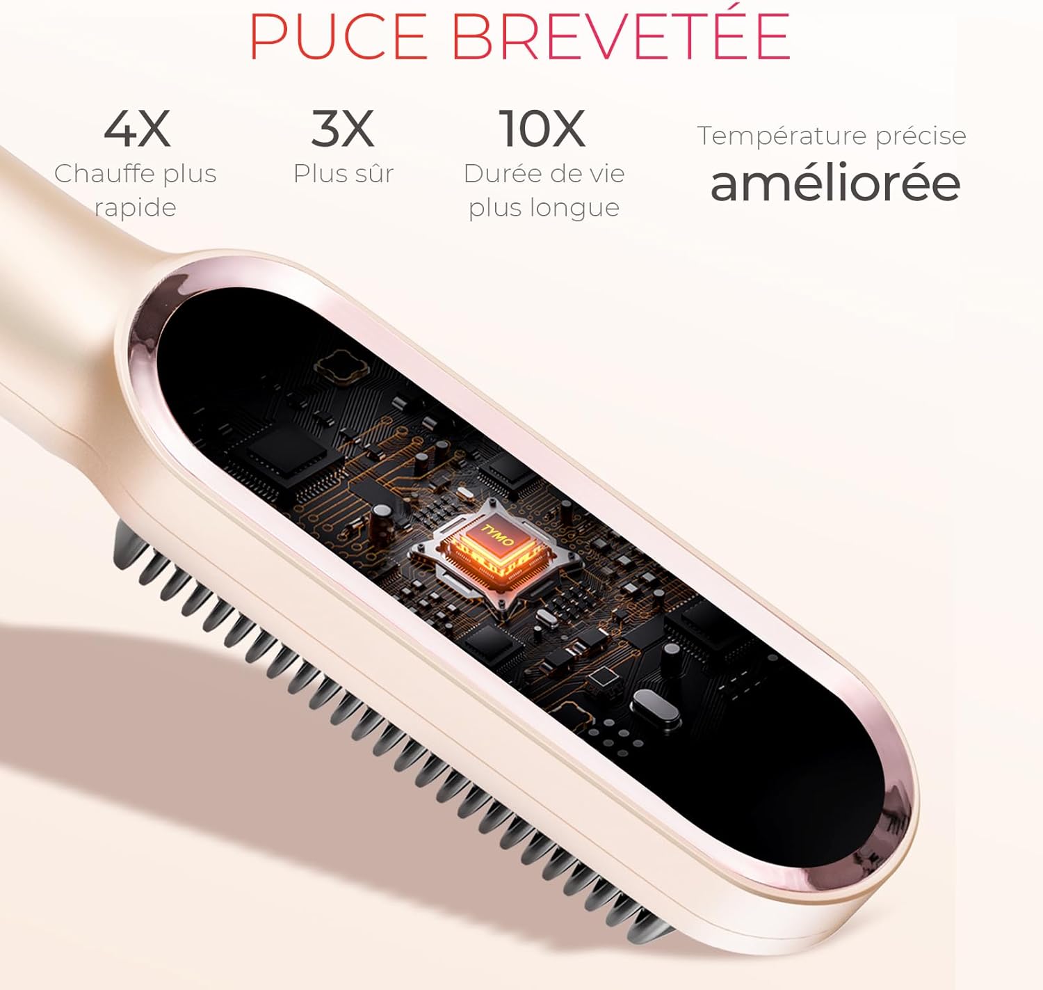 TYMO - Brosse Lissante RING - 5 températures, céramique, anti-brûlure, rose