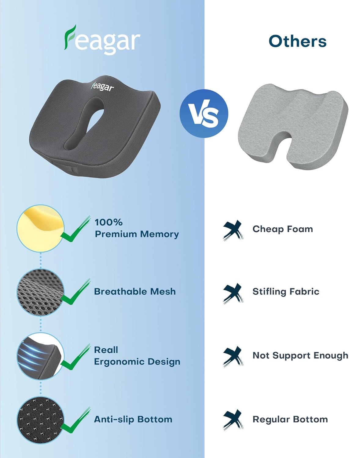 Feagar - Coussin de chaise ergonomique - mousse mémoire, gris, confort optimal