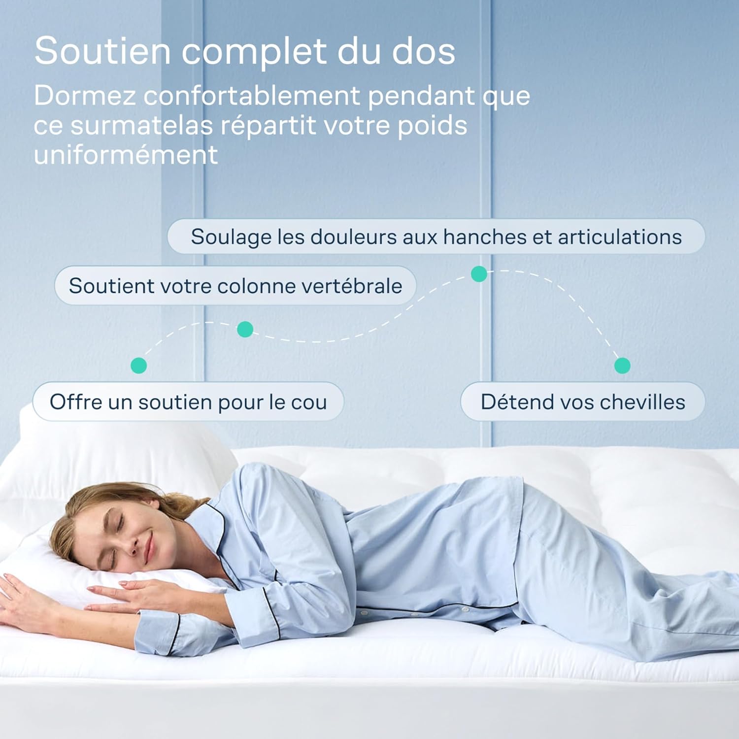 Surmatelas - double confort ultra-doux coton 140x190cm, respirant