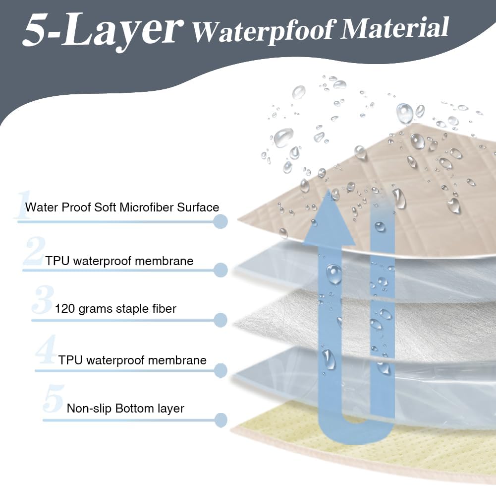 DUJUIKE - housse canapé imperméable - 132-208 cm - antidérapant, protection animaux