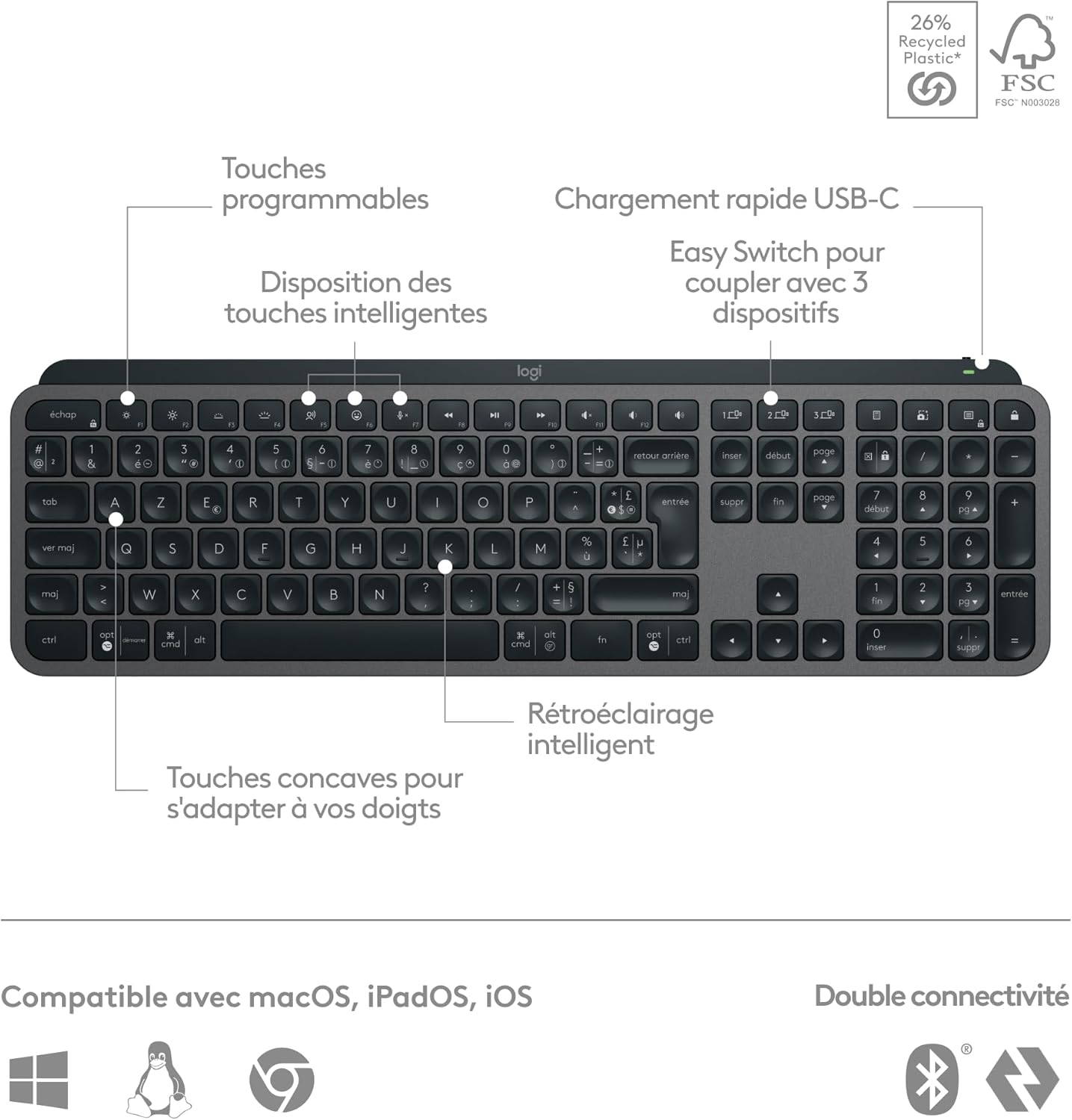 Logitech - MX Keys S - clavier plat AZERTY rétroéclairé, USB-C, Bluetooth