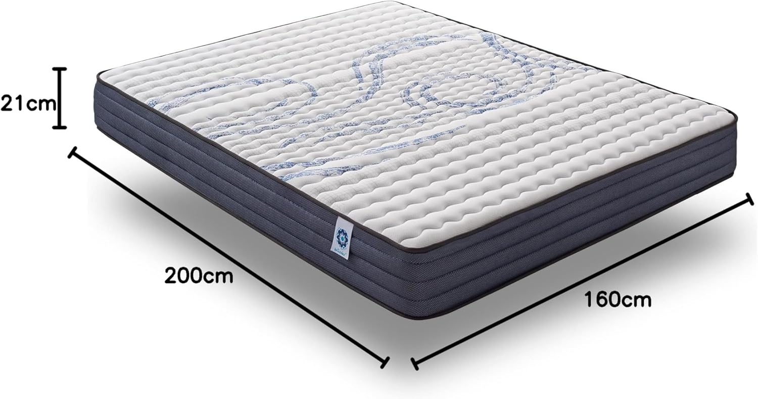 NATURALEX - PerfectSleep 160x200 - mousse mémoire, 7 zones, réversible