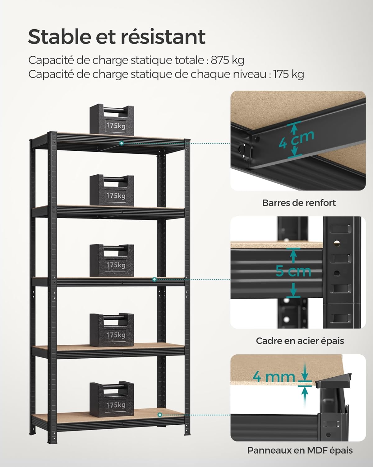 SONGMICS - étagères industrielles 90x40x180 cm, 5 niveaux, 875kg, GLR040B02