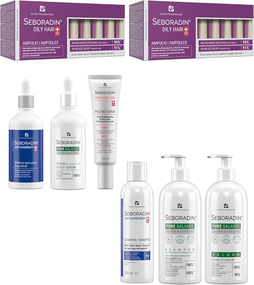 Seboradin - Maria Set Blue - sérum & shampoing antipelliculaire, soin cheveux gras