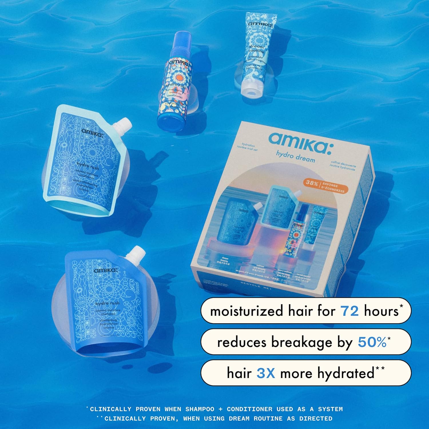 Amika - Hydro Dream routine hydratation - lot de 4 soins essentiels