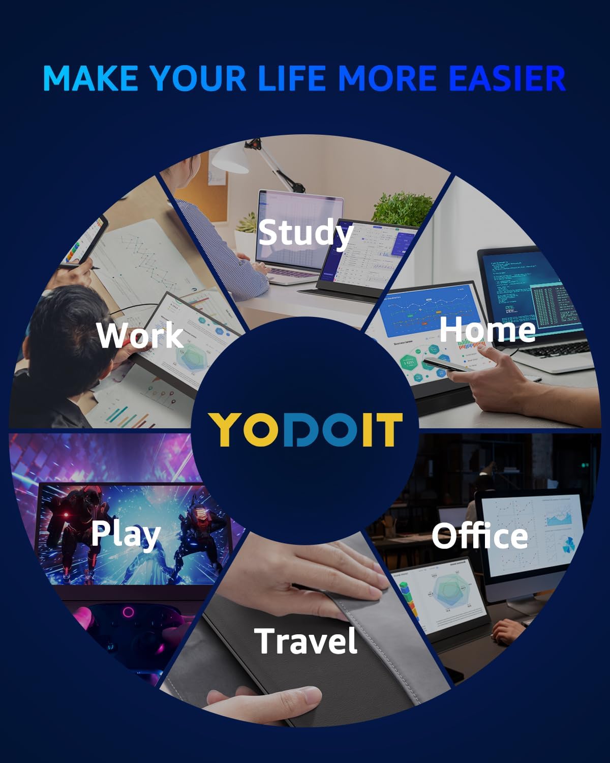 Yodoit - écran portable série 16.1