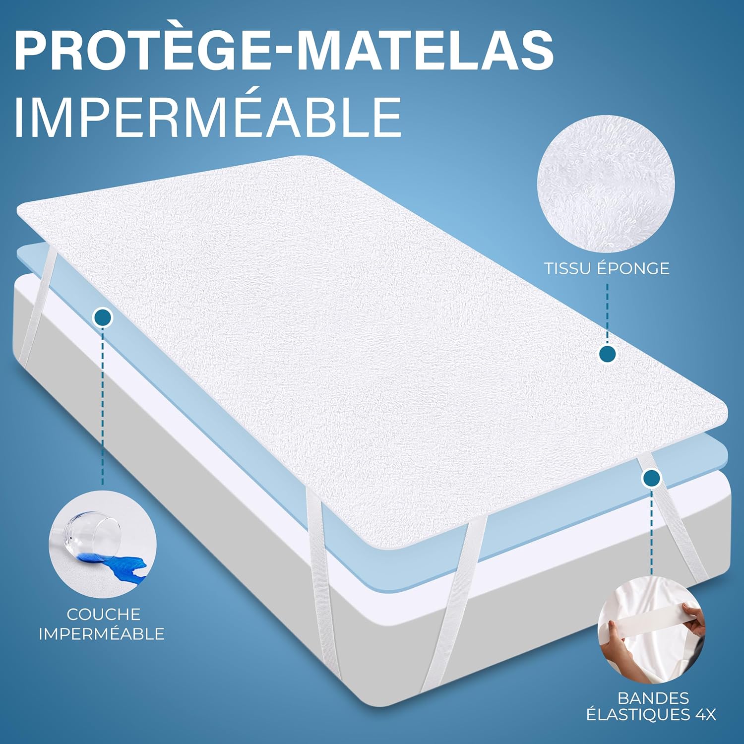 Utopia Bedding - Protège-matelas lot de 2 - 140x200 cm - imperméable, Oeko TEX, 4 coins élastiques, respirant