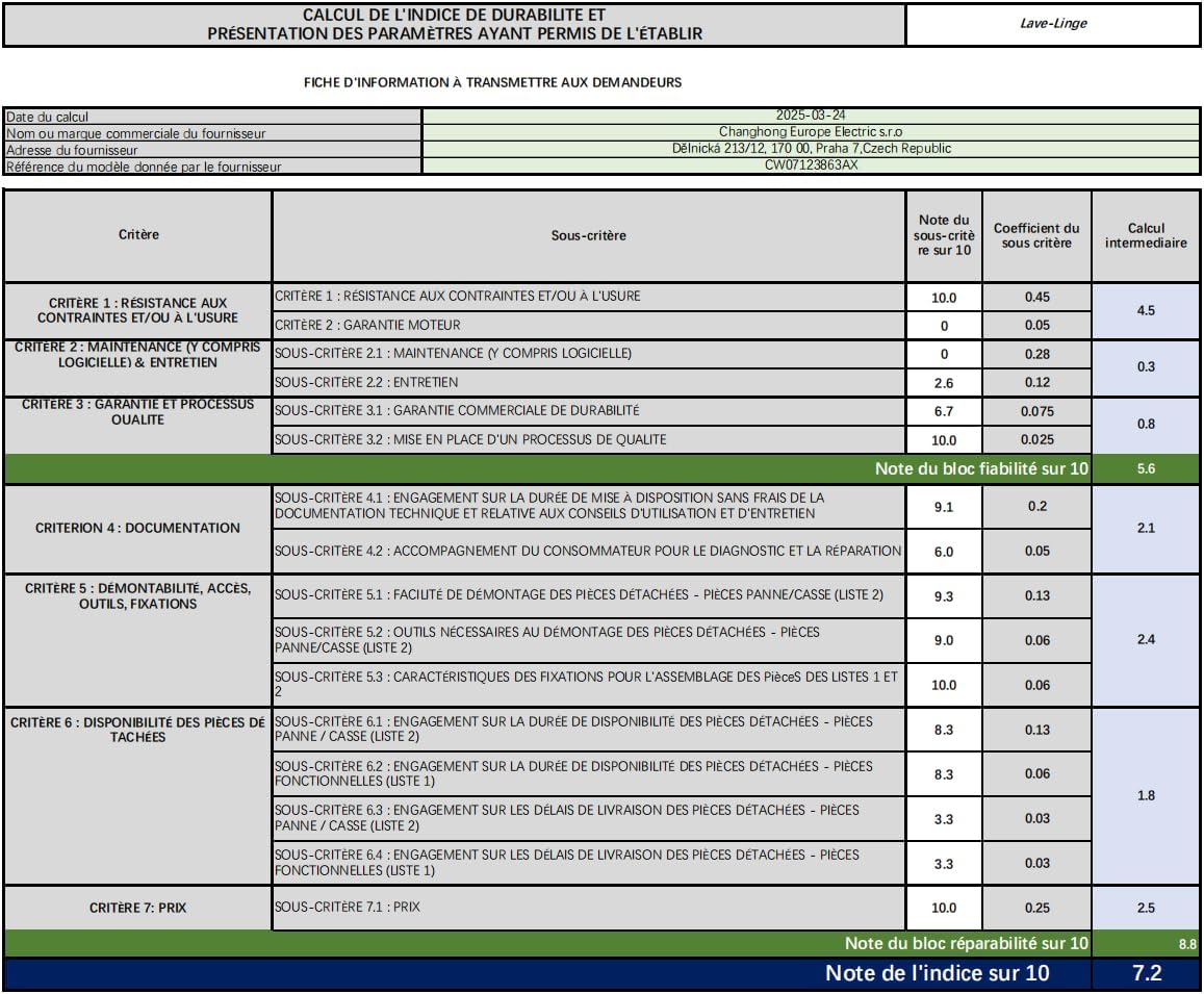 CHiQ - lave-linge compact, 7kg, 1200RPM, vapeur, classe A, 60x46.5x84cm - CW07123863AX