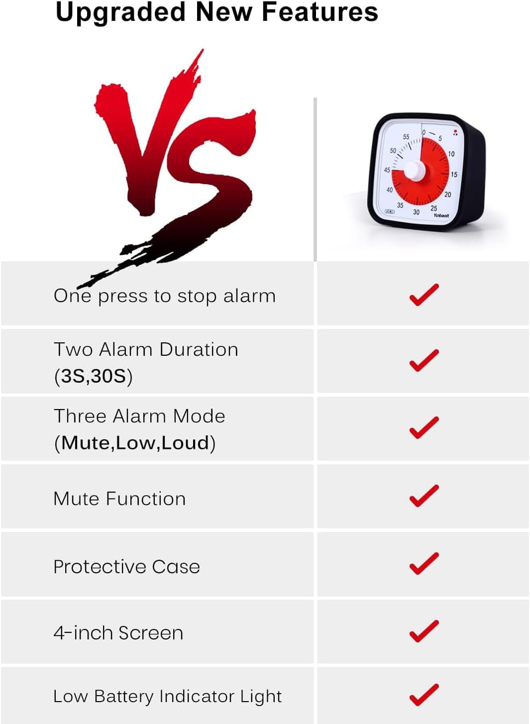 Yunbaoit - Minuteur Visuel - 60 min - silencieux, étui, rappel batterie