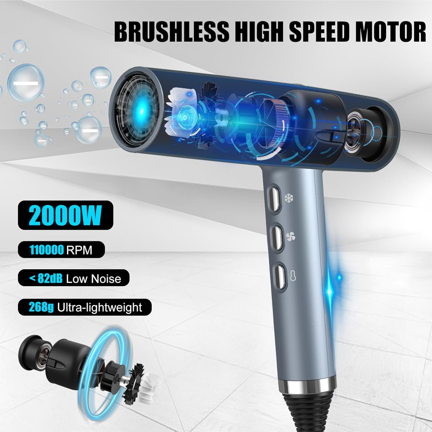 Slopehill - Sèche-cheveux Pro Série - 268g, 2000W - moteur sans balais, micro-filtre, Oxy Active, écran LED