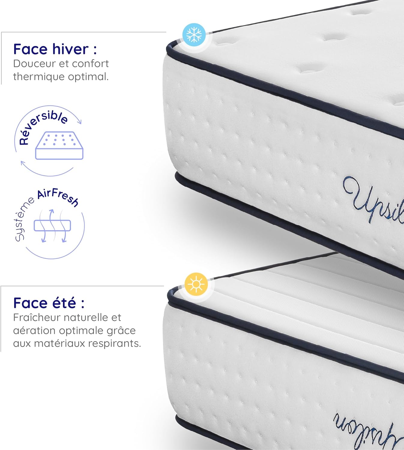 COSMOS - Upsilon - 160x200 cm - mémoire de forme, latex, 32 cm, ferme