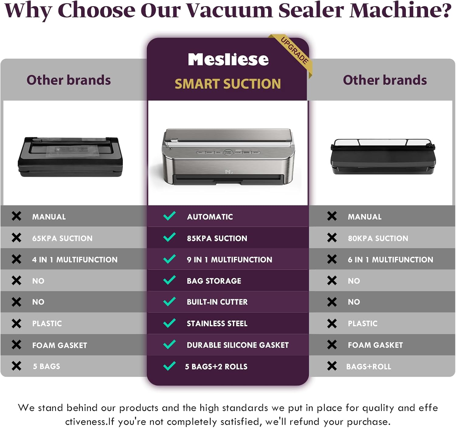 Mesliese - machine sous vide - 85 kPa, 120W, coupe-sac, 2 rouleaux