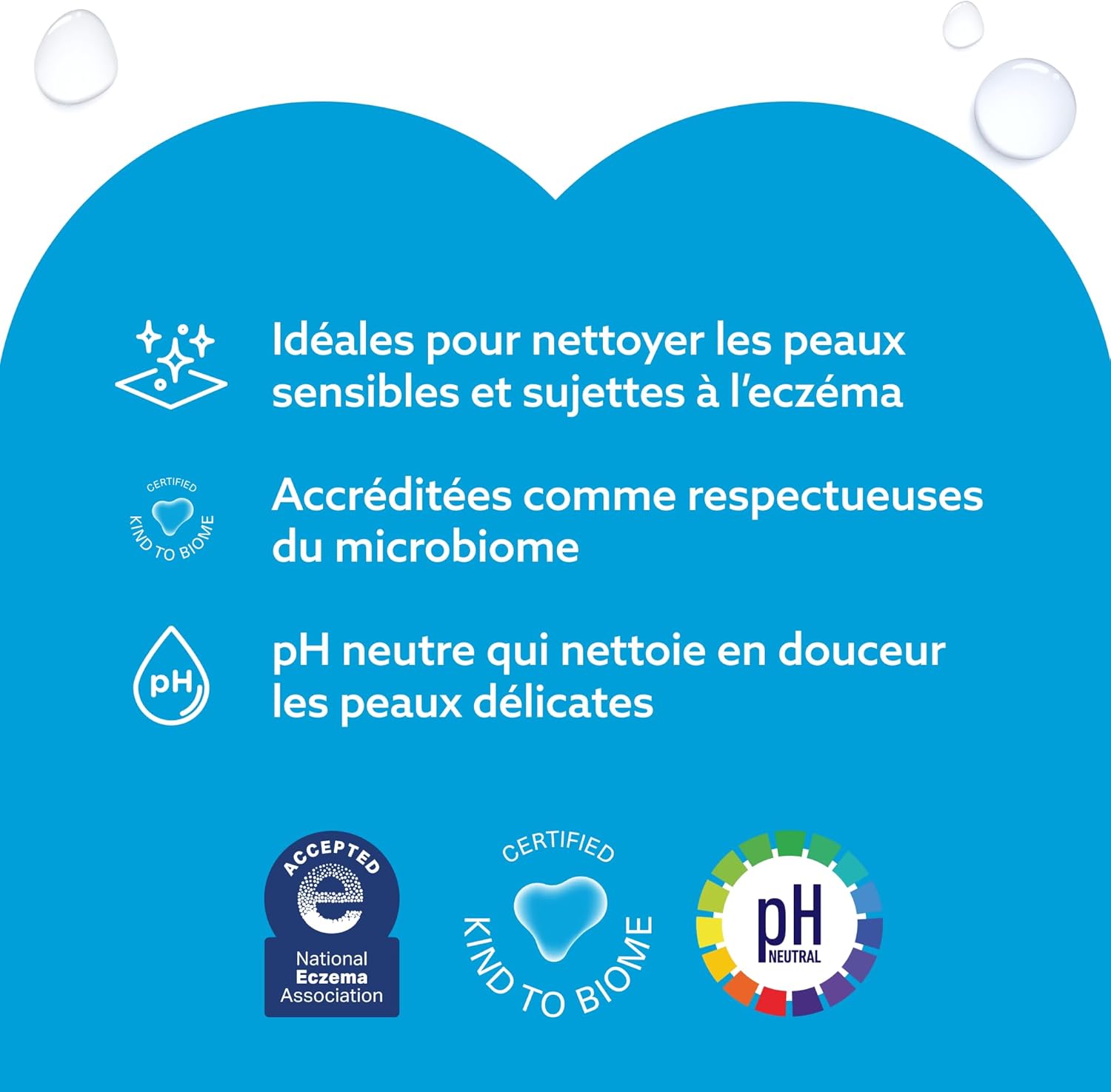 WaterWipes - Sensitive+ - 12x60 lingettes - 99,9% eau, non parfumées, 3-en-1