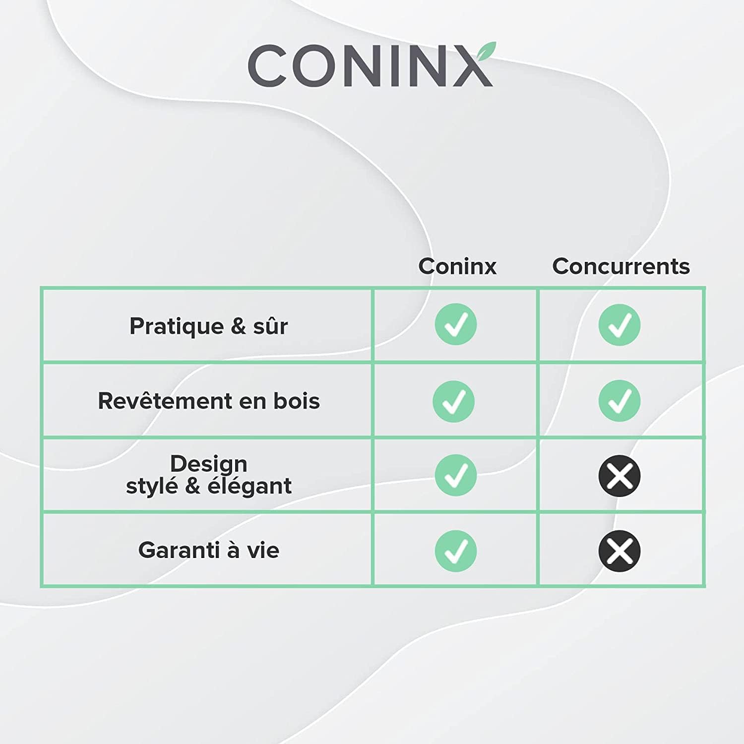 Coninx - Bloc couteaux Acacia - 15 emplacements - pieds antidérapants, rangement universel