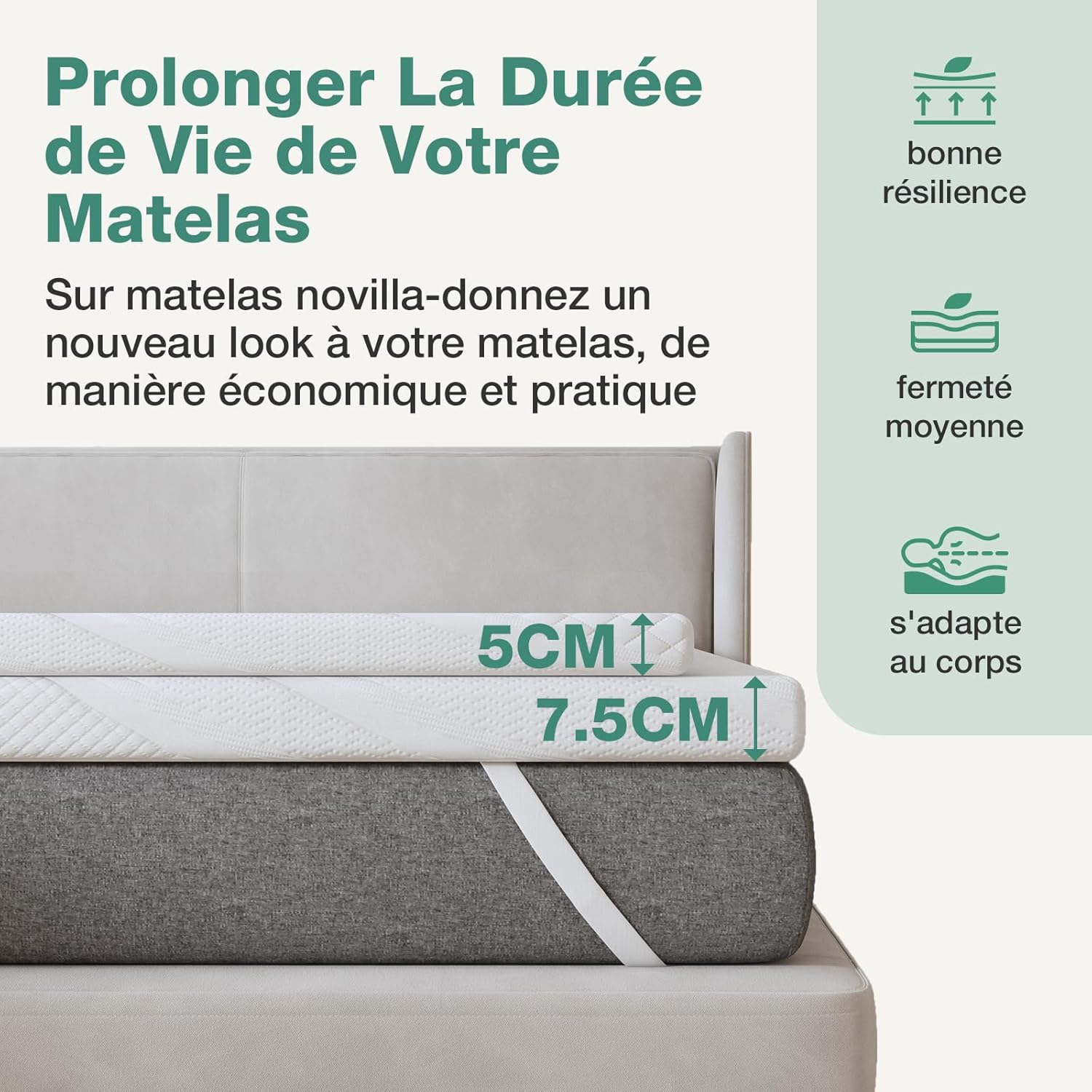 Novilla - Surmatelas Gel Mémoire - 120x200 cm - 5 cm, doux, antidérapant, lavable