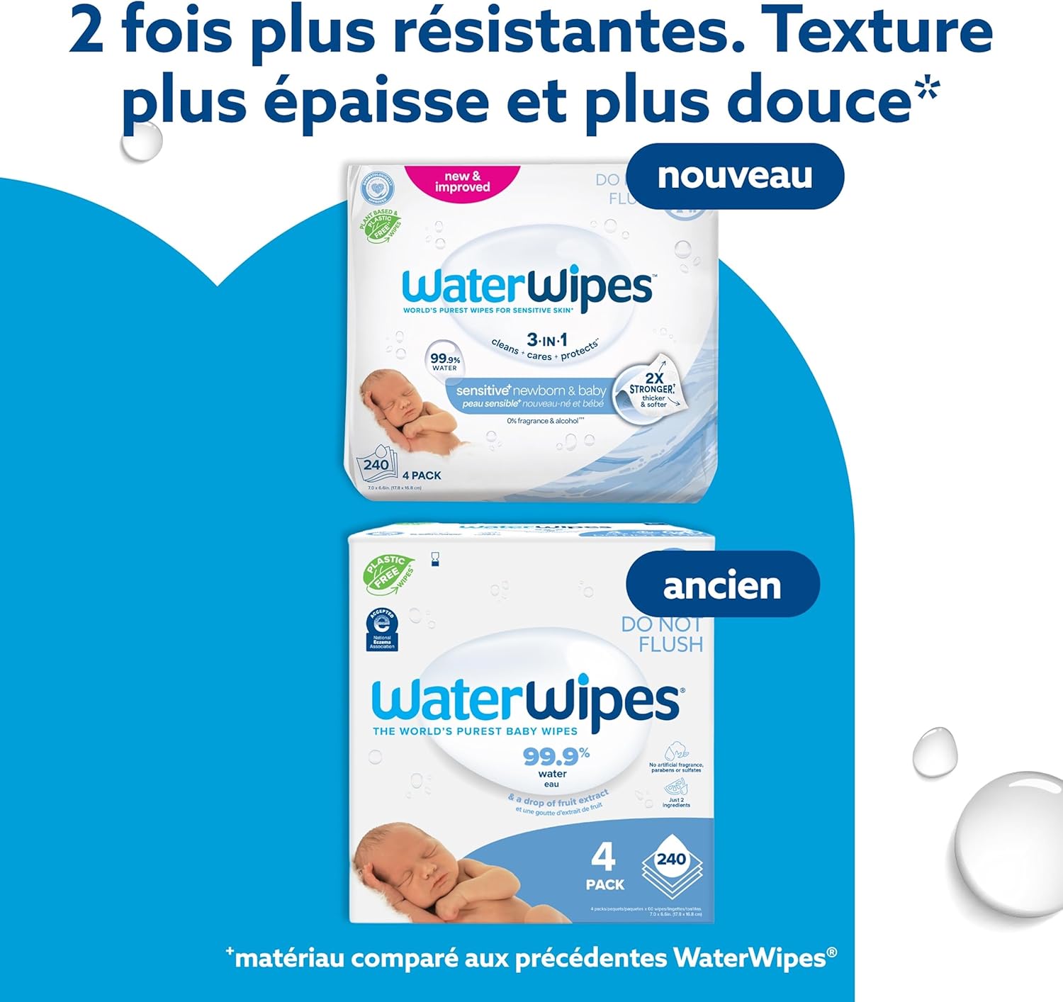 WaterWipes - Sensitive+ Lingettes 240u - 99,9% eau, non parfumées