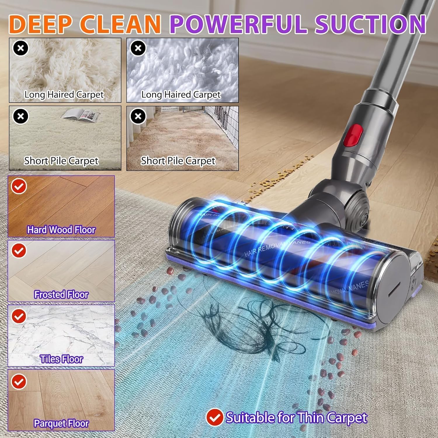 Brosse de Rechange - pour Dyson V7/V8/V10/V11/V15 - anti-emmêlement, électrique,  compatibilité SV10 SV11 SV12 SV14