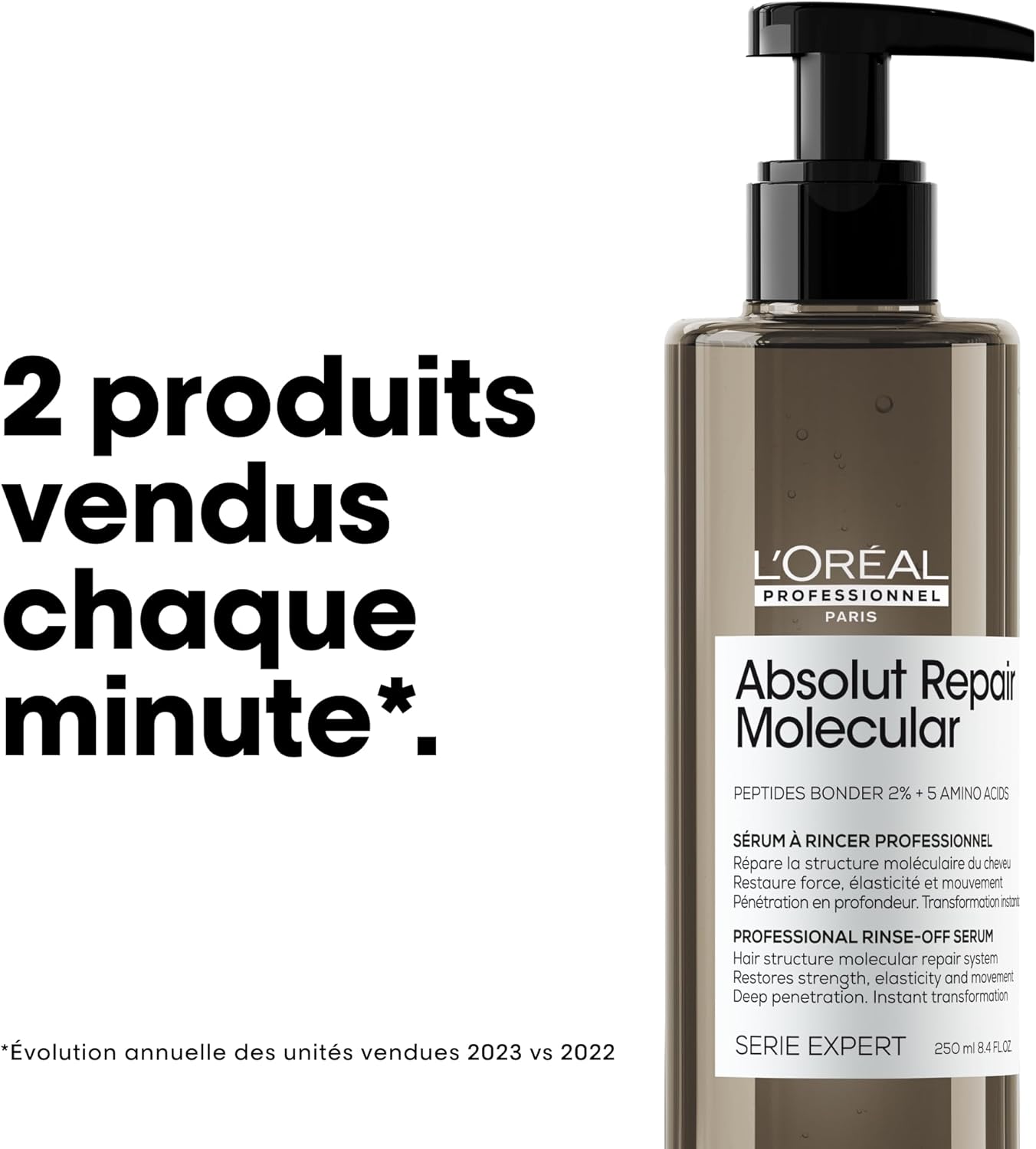 L'Oréal Professionnel - Absolut Repair Molecular - 250ml - Sérum réparateur cheveux abîmés, traitement moléculaire, form