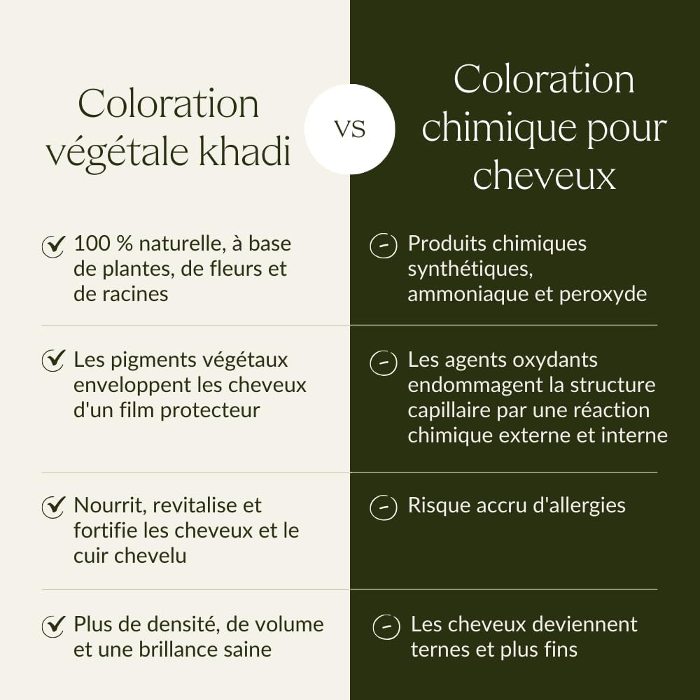 Khadi - Tinte Herbal Color - 100g - coloris cuivre, usage quotidien