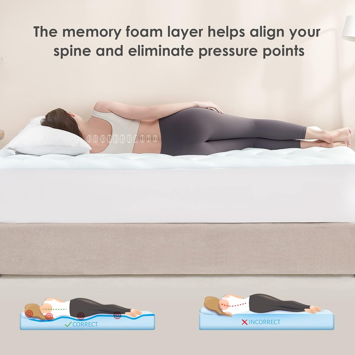 EHEYCIGA - Surmatelas mémoire de forme 140x190, rafraîchissant, poche profonde