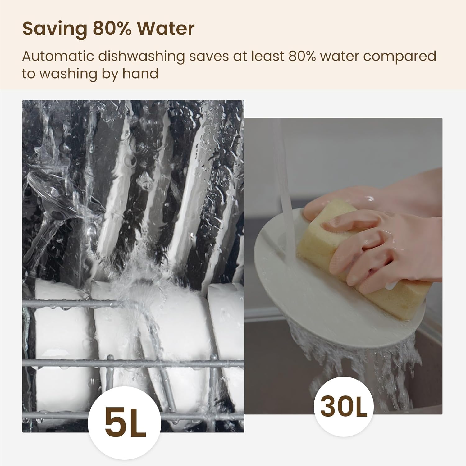 HAVA - mini lave-vaisselle 2024 - compact - 8 programmes, réservoir 5L, sécurité enfant