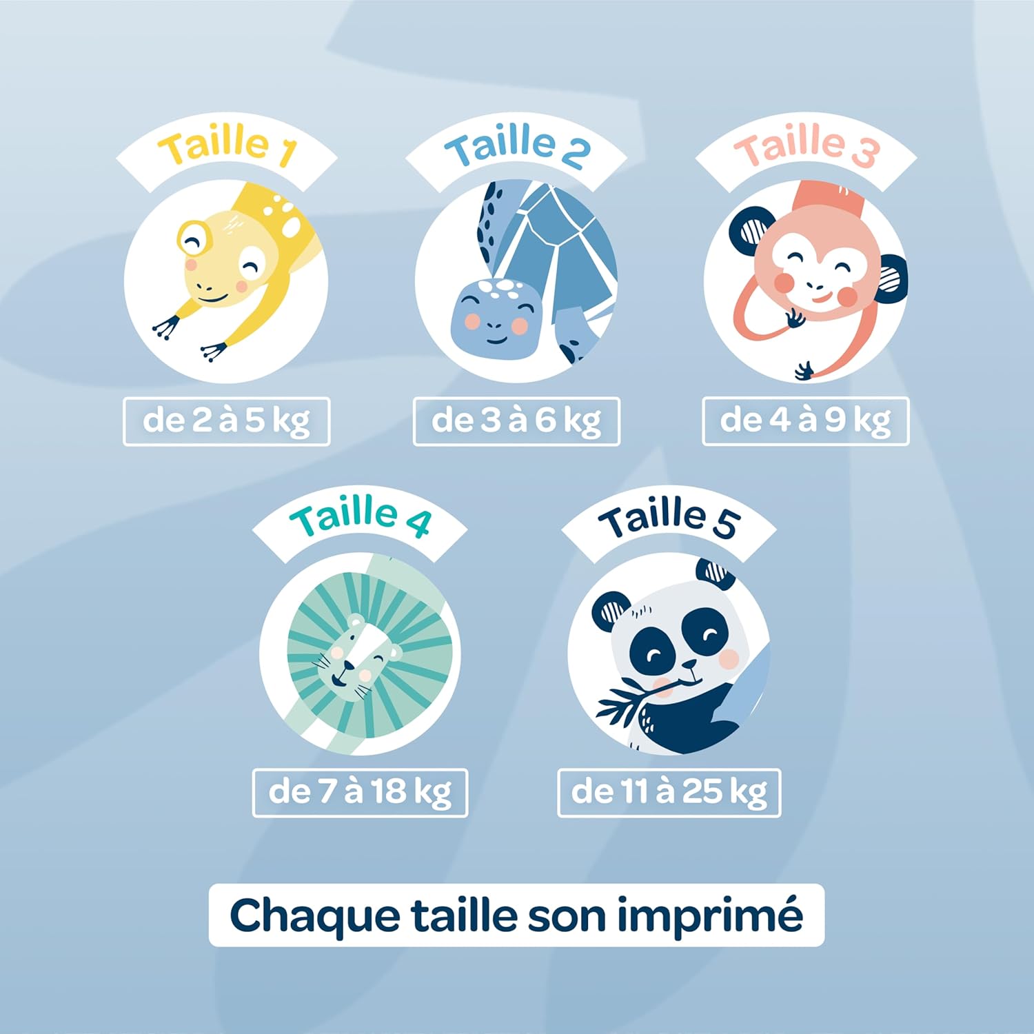 Biolane - couches taille 5 (11-25 kg) - ultra absorbantes, 12h sec, pack 120