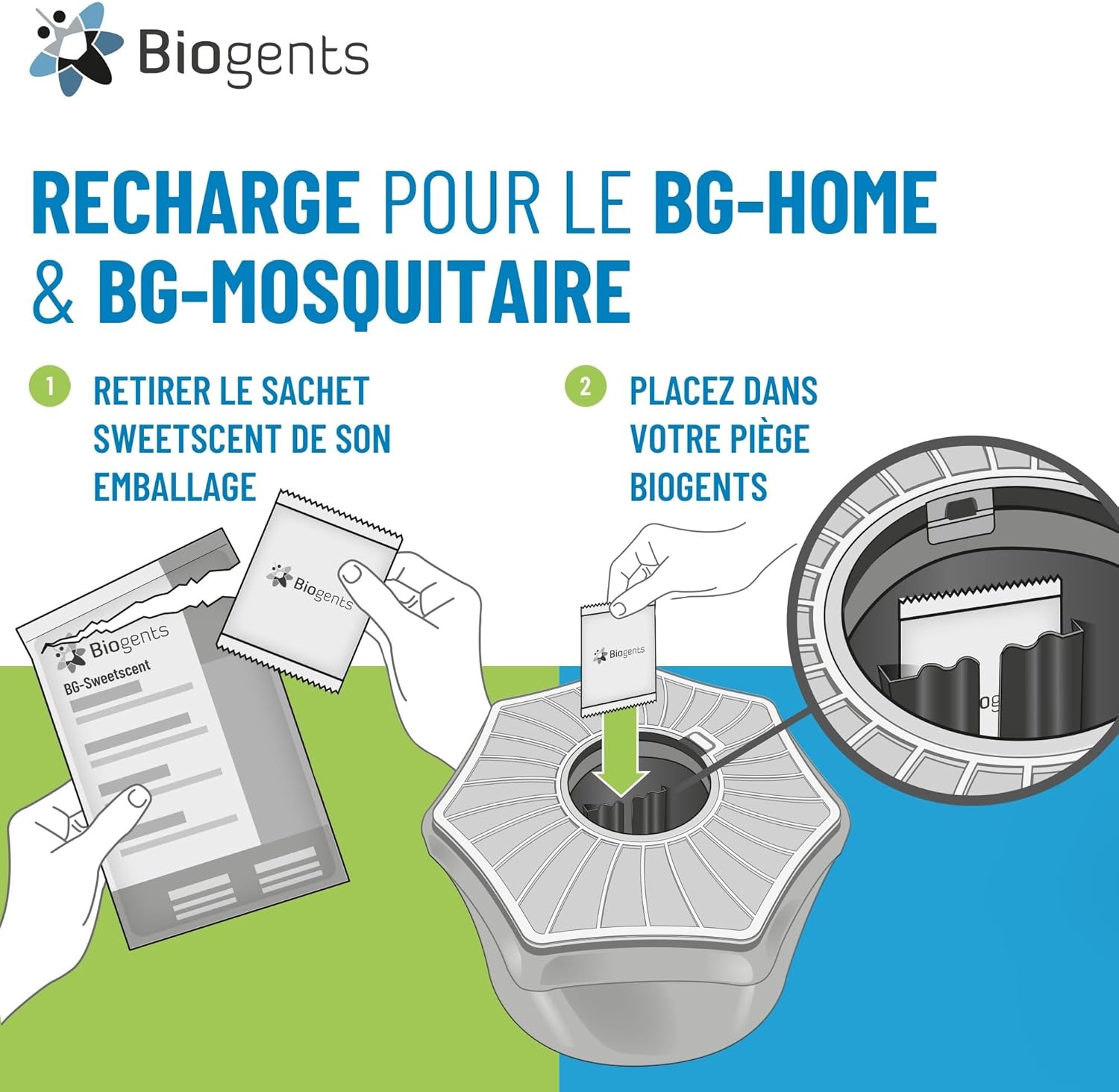 Biogents - recharge attractif moustiques - 6 mois - BG-SWEETSCENTX3
