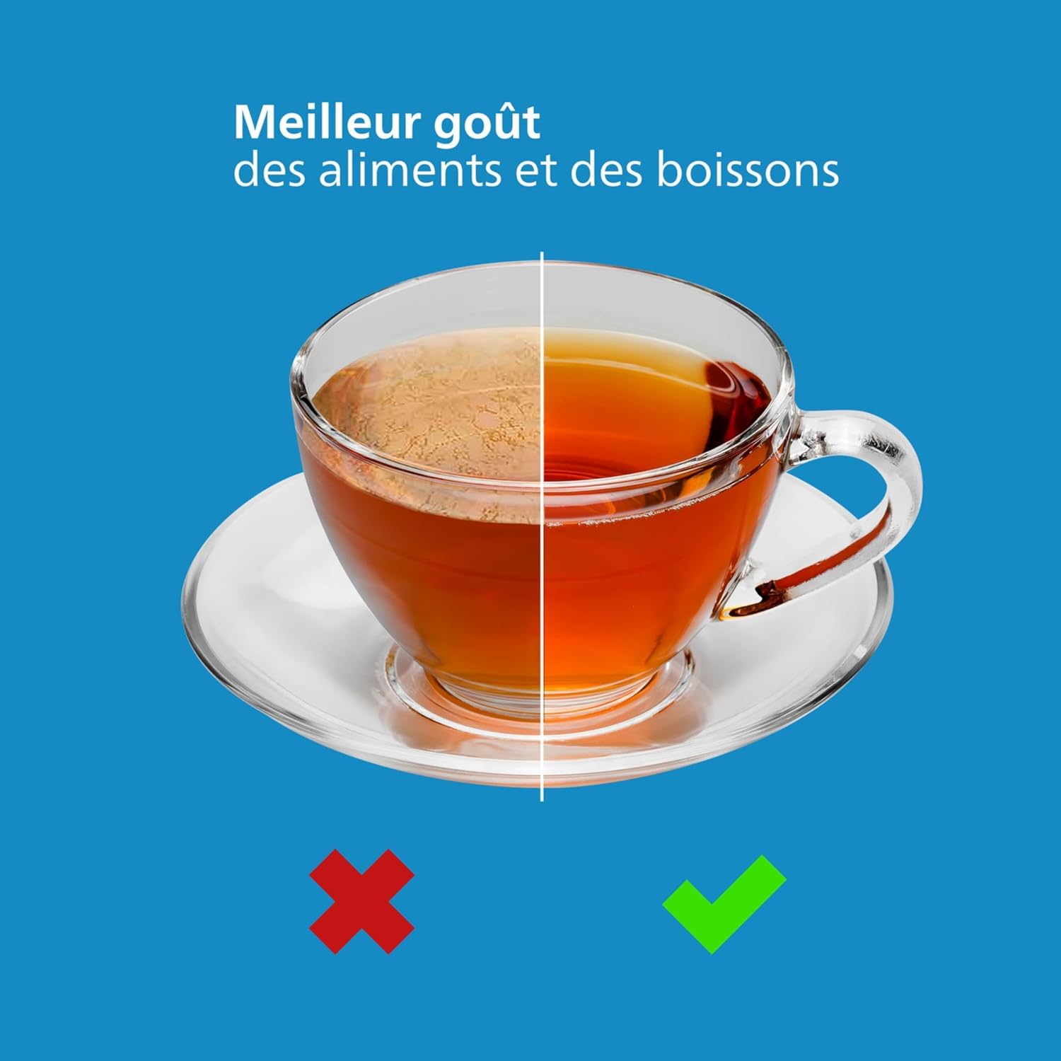 Philips - Cartouches filtrantes de rechange - lot de 12 - filtration avancée, réduit microplastiques, chlore, calcaire