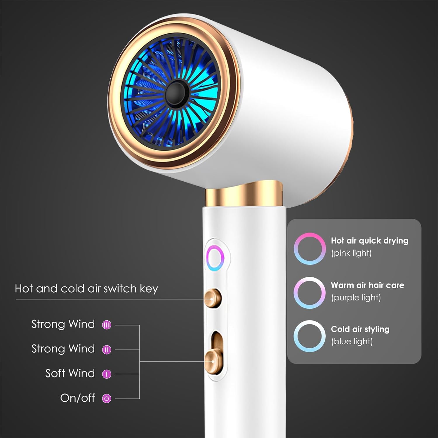 Sèche-cheveux - 2400W, ionique, 3 températures, diffuseur, accessoires