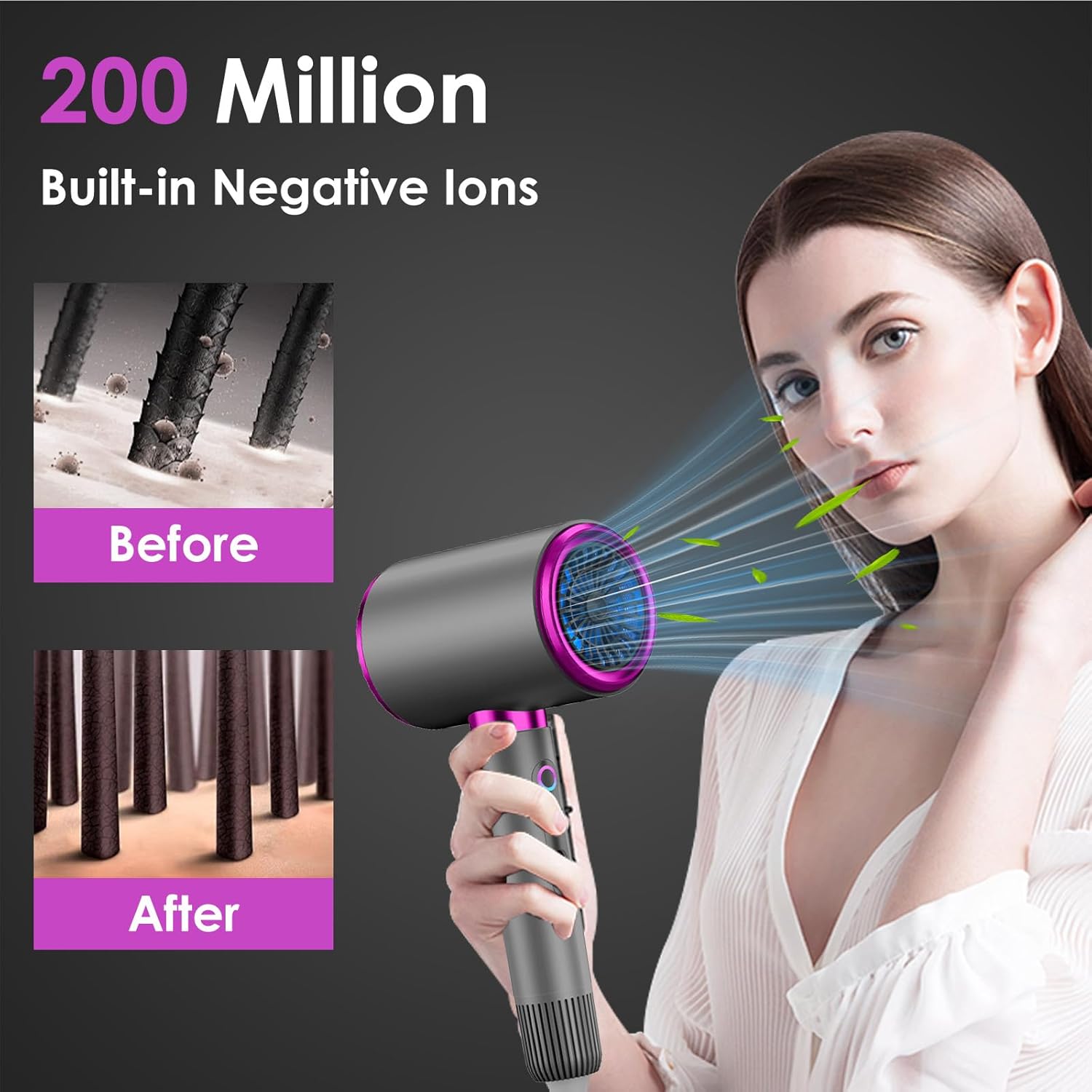 Sèche-Cheveux - 2400W, ionique, 3 températures, diffuseur, buses