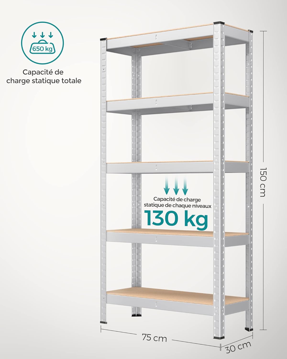 SONGMICS - étagère industrielle 5 niveaux 30x75x150cm, 650kg, réglable - GLR030E02