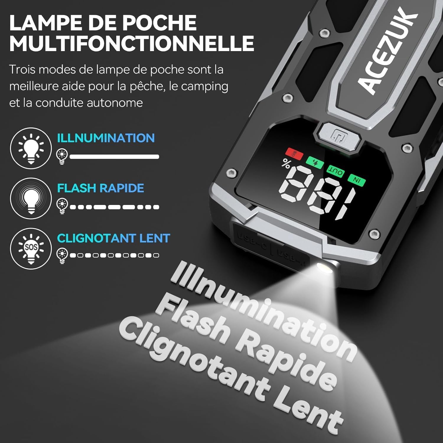 Booster Batterie Voiture - portable, 2.5