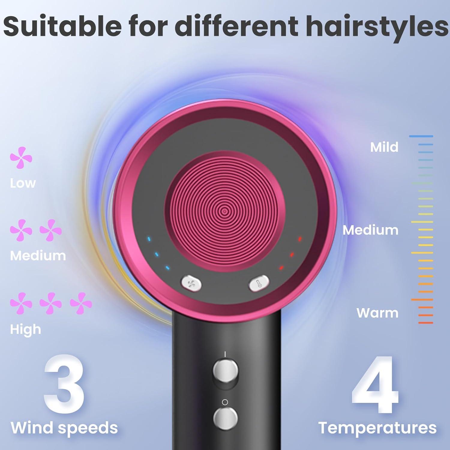 Sèche-cheveux ionique - 4 températures, 3 vitesses, moteur brushless, léger, diffuseur, accessoires magnétiques, 150000 